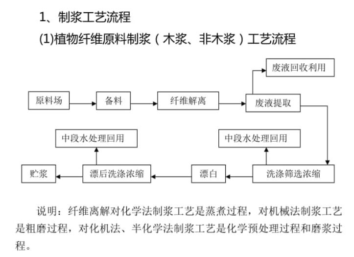 牛逼牛逼牛逼牛逼